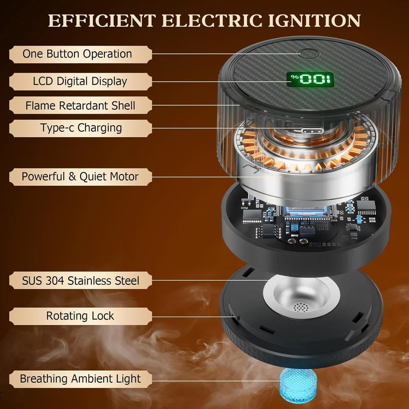 Smoldr's Automatic Whiskey Smoker Kit